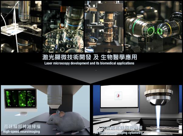 激光顯微技術開發及生物醫學應用，高速腦部神經掃瞄，人工智能高速細胞掃瞄