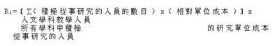 研究用途的補助金(R1)公式