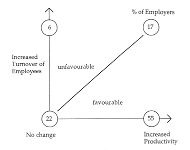 Figure 23.1