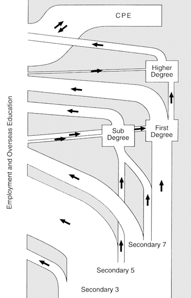 Figure39.1