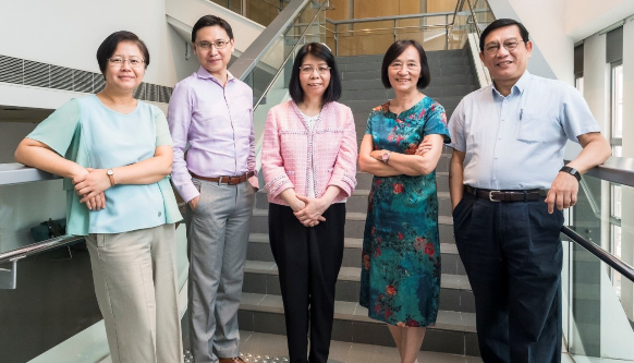 Joint University Mental-Wellness Project Team led by Dr Sylvia KWOK LAI Yuk-ching